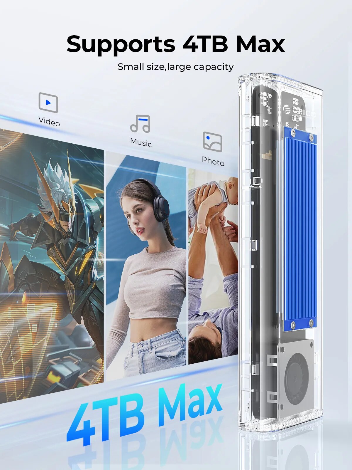 ORICO 40 Гбит/с USB4 M.2 SSD ч – обзор и цена Thunderbolt 4 External Ssd 4Tb