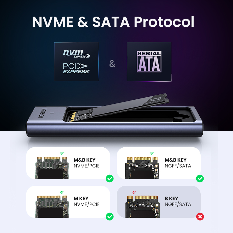 UGREEN M.2 NVMe SATA SSD адапт – обзор и цена 8Tb M2 Nvme Ssd