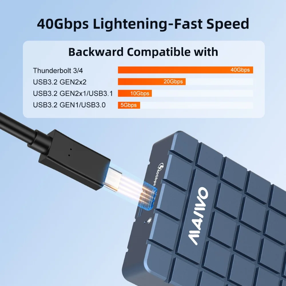 MAIWO USB 3. 0 40 Гбит/с M.2 N – обзор и цена Usb4 40Gbps External Ssd 8Tb