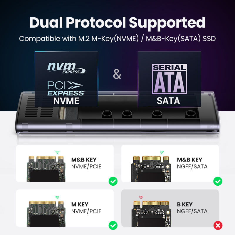 UGREEN Корпус SSD M2 Корпус NV – обзор и цена 8Tb M2 Nvme Ssd